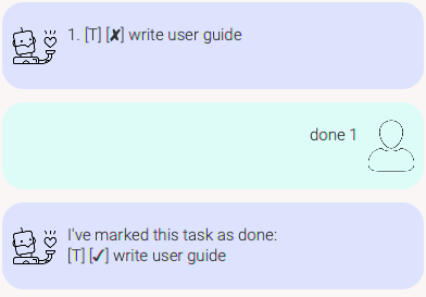 Image of done