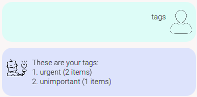 Image of taglist